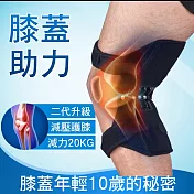 CS22 膝蓋關節保護助力器 黑色