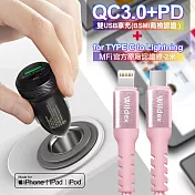 商檢認證PD+QC3.0 USB大功率雙孔超急速車用充電器+WIDEX蘋果MFI認證 PD30W急快速充電線2米-玫瑰金