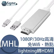 UniSync iPhone/iPad lightning轉HDMI高畫質MHL影音轉接線