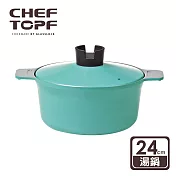 韓國 Chef Topf 俄羅斯娃娃堆疊不沾湯鍋24公分 藍