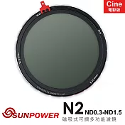 SUNPOWER N2 CINE ND0.3-ND1.5 磁吸式可調多功能濾鏡 電影版-送轉接環/ 46mm