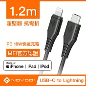 【Novoo】Type C to Lightning快速傳輸/充電線-1.2M 黑