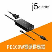 j5create 100W PD USB-C筆電電源供應器- JUP2290