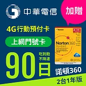 中華電信4G預付卡90日上網吃到飽+送諾頓360(2台1年版)安心上網包