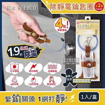 (2盒超值組)日本ELEBLO-頂級4倍強效條紋編織除靜電薑餅人造型皮革鑰匙圈-條紋天空藍1入/盒(1.9秒急速除靜電)