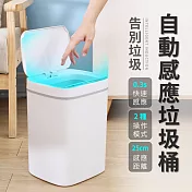 IDEA-快速自動感應操作垃圾桶 白色