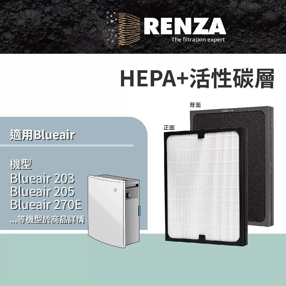 RENZA濾網 適用Blueair203 205 270E 280i 200 SmokeStop HEPA活性碳濾芯