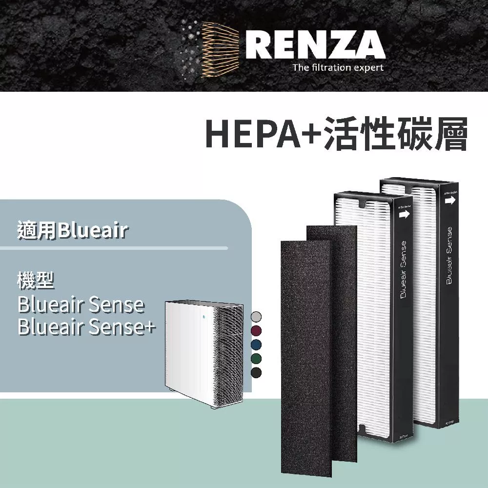 適用 Blueair Sense Sense+ SmokeStop 高效微粒HEPA活性碳片 濾芯 耗材