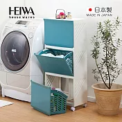 【日本平和Heiwa】Clevan日製多功能前開三層分類洗衣籃櫃(附輪)- 天空藍