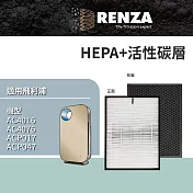 RENZA濾網 適用PHILIPS飛利浦 AC4076 AC4016 替代AC4147 2合1 HEPA活性碳濾芯