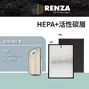 RENZA濾網 適用PHILIPS飛利浦AC4373 AC4374可替換 AC4138 2合1 HEPA活性碳濾芯