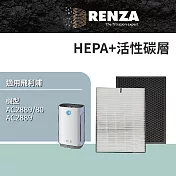 RENZA濾網 適用PHILIPS飛利浦 AC2889 FY2422 2420 HEPA 活性碳清淨機濾芯