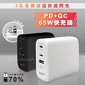 HANG 65W PD+QC全兼容超快速閃充 Type-C/USB-A三孔輸出充電器 黑色
