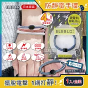 (2盒任選超值組)日本ELEBLO-頂級4倍強效條紋編織防靜電手環1入/盒(1.9秒急速除靜電髮圈) 天空藍*2盒