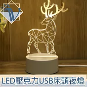 Viita 聖誕/生日/交換禮物創意LED壓克力USB床頭夜燈 幾何造型鹿
