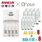 SANLUX三洋 X a+plus充電組(附3號8入+4號8入-白金款)