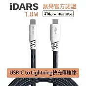 【iDARS】 MFI認證 USB-C to Lightning 編織 防斷裂 PD快充 傳輸線 1.8M 天空藍1.8M