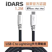 【iDARS】 MFI認證 USB-C to Lightning 編織 防斷裂 PD快充 傳輸線 1.2M 天空藍1.2M
