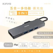 KINYO 五合一多功能擴充座 KCR-516