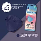 【多倍】4D醫用立體口罩-台灣製 (10片X5盒) 深邃星空藍