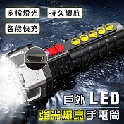 戶外LED強光爆亮手電筒