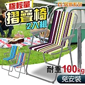 G+居家 耐重輕便折疊椅(2入組) 露營野餐折疊椅/休閒椅/露營椅/沙灘椅 紅綠