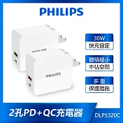 PHILIPS飛利浦 DLP5320C USB-C 30W PD充電器 (兩入組) 白