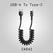 Mcdodo麥多多 奧米加系列彈簧數據線Lightning CA641 Type-C CA642 C to C CA786 USB-A to Type-C