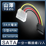 山澤 D型大4PIN轉SATA接口15PIN電源線 20CM/2入