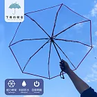 【下雨的聲音】小清新撞色滾邊透明自動折疊傘(三色) 無 透明粉