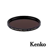 Kenko REALPRO MC ND500 62mm 防潑水多層鍍膜減光鏡