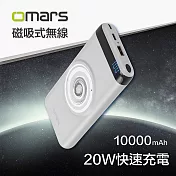 【Omars】20W磁吸式無線行動電源 (PD+QC3.0快充 10000mAh) 月球白