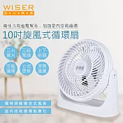 【WISER精選】10吋旋風式循環扇/空調電風扇/壁扇/掛扇(立/掛兩用)