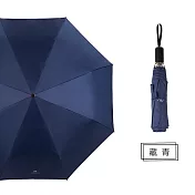 CS22 黑膠抗UV晴雨自動收開兩用折疊傘5色(8骨雨傘/自動折傘) 藏青