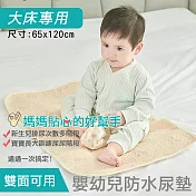 【i-Smart】嬰幼兒防水尿墊 65x120cm(大床專用)