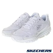 Skechers 女 慢跑系列 SRR PRO RESISTANCE 台灣獨賣款 慢跑鞋 896066 US6 白