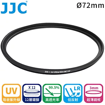 JJC不易沾塵MC-UV濾鏡72mm濾鏡72mm保護鏡F-MCUV72(3mm超薄框;12層多層膜;日本光學玻璃;透光率≧99.5%)