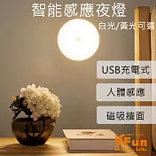 【iSFun】守護月光*USB充電光控人體感應壁燈 黃光