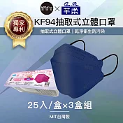摩達客-芊柔KF94獨家專利抽取式立體口罩(25片)-單寧藍三盒組