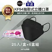 摩達客-芊柔KF94獨家專利抽取式立體口罩(25片)-黑色六盒組