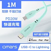 【Omars】USB-C to Lightning 炫彩快速傳輸充電線1m (PD20w) 湖水綠