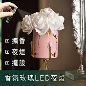 【莎姐嚴選】香氛玫瑰LED擴香夜燈-大理石三角架款 (附贈USB充電插頭) 甜心粉