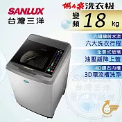 【SANLUX 台灣三洋】19公斤DD直流超音波變頻洗衣機(SW-19DV10)
