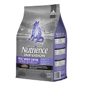 【Nutrience 紐崔斯】INFUSION 天然貓糧-2.27kg 高齡體控貓