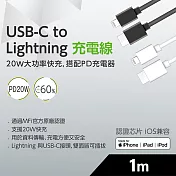 FUGU USB-C to Lightning 充電線 1M-黑色 (★MFI官方原廠認證 蘋果原廠官方認證) 黑色