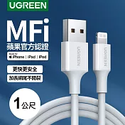 綠聯 MFI蘋果官方認證 Lightning to USB傳輸線 (1公尺 白色 掛勾包裝)