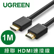 綠聯 HDMI傳輸線 (10M)