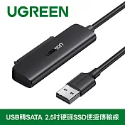 綠聯 USB轉SATA  2.5吋硬碟SSD便捷傳輸線 支援6TB