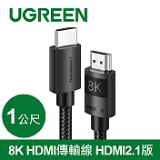 綠聯 8K HDMI傳輸線 HDMI 2.1版 純銅編織款 (1公尺)