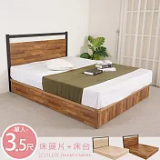 《Homelike》凡莫床台組-單人3.5尺(二色) 床頭片 床台 床組 單人床- 積層木